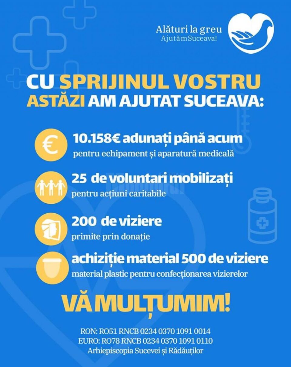 „Alături la greu”