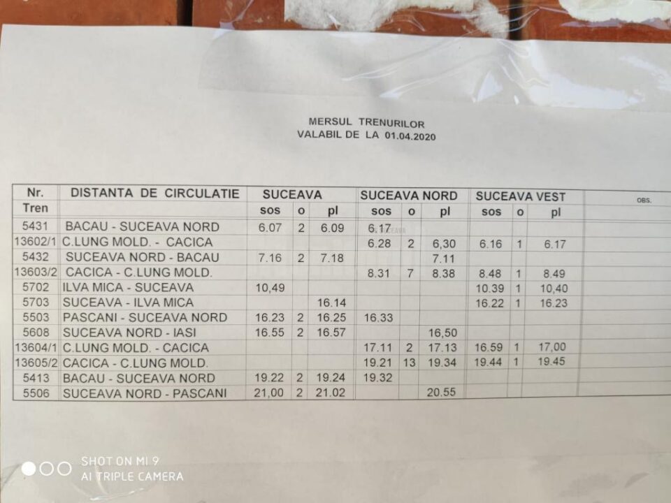 Doar șapte trenuri mai ajung într-o zi în Gara Suceava