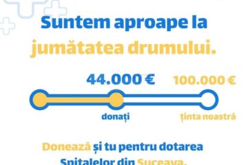 44.000 de euro strânși din donații, în cadrul campaniei „Alături la greu”, lansată de Arhiepiscopia Sucevei și Rădăuților
