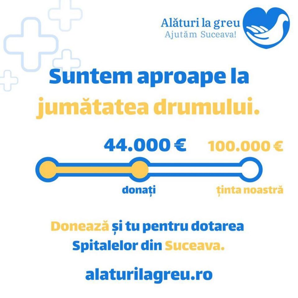 44.000 de euro strânși din donații, în cadrul campaniei „Alături la greu”, lansată de Arhiepiscopia Sucevei și Rădăuților 44.000 de euro strânși din donații, în cadrul campaniei „Alături la greu”, lansată de Arhiepiscopia Sucevei și Rădăuților