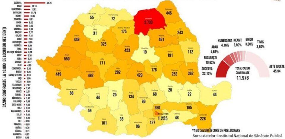 Situația de miercuri, 29 aprilie
