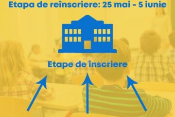Calendarul pentru înscrierea la grădiniță pentru anul 2020 – 2021