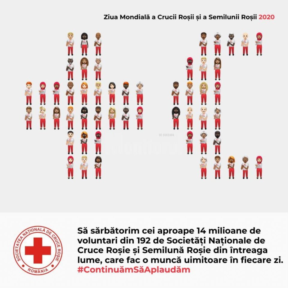 Ziua internațională a Mișcării Internaționale de Cruce Roșie și Semilună Roșie