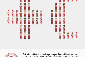 Ziua internațională a Mișcării Internaționale de Cruce Roșie și Semilună Roșie