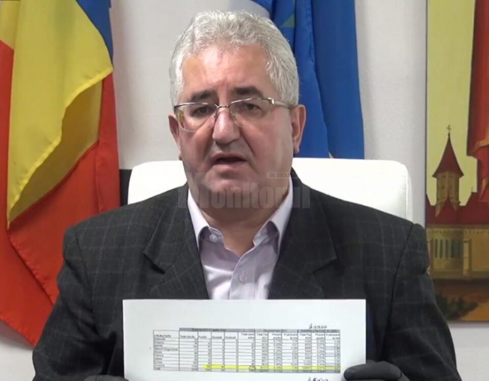 Ion Lungu solicită anularea carantinării Sucevei, venind cu o serie de argumente susținute de evidențele epidemiologice