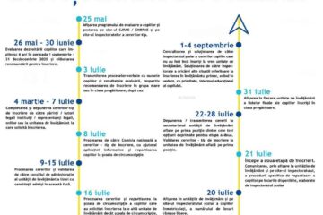 Înscrierea se desfășoară până pe 7 iulie