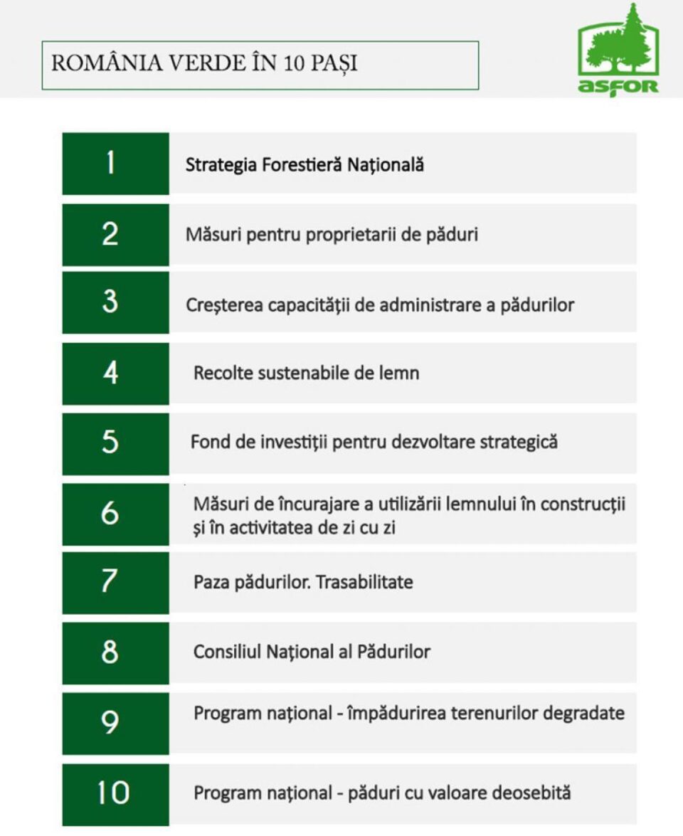 „România Verde în 10 pași” - strategie propusă de Asociația Forestierilor din România