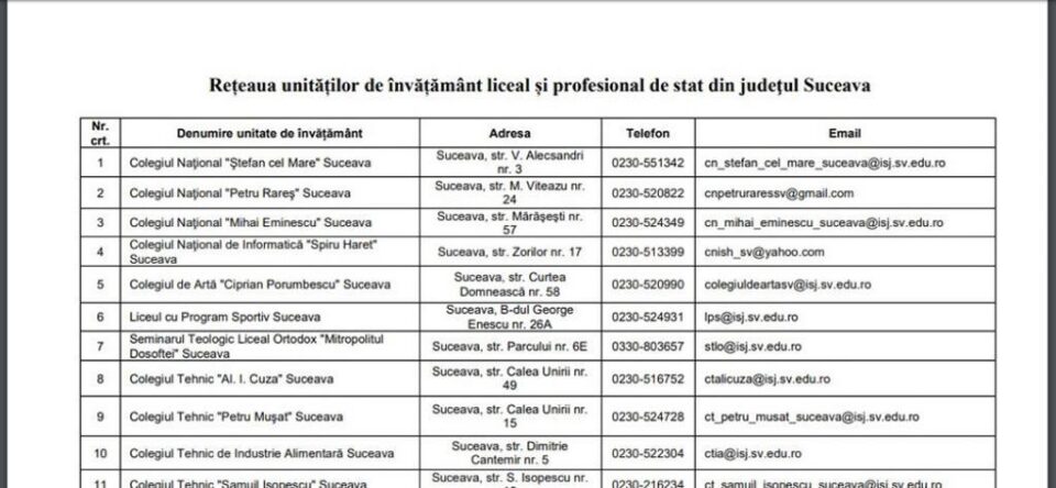 Broșura de admitere la liceu a fost publicată pe site-ul Inspectoratului Școlar Suceava