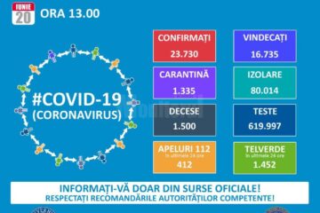 Informarea transmisă sâmbătă, la ora 13.00, de Grupul de Comunicare Strategică