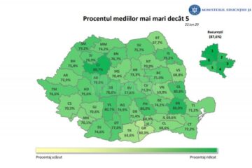 harta procente ev nationala