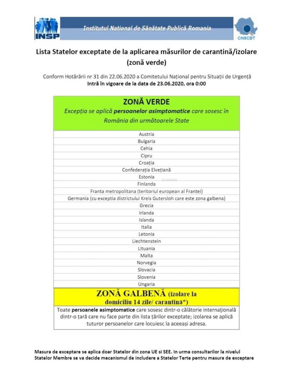 Lista țărilor din zona verde