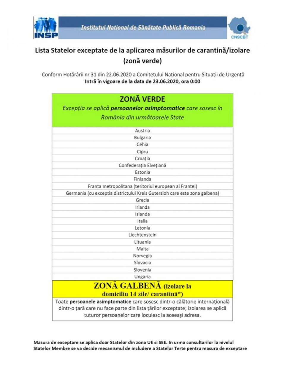 Cinci țări au fost adăugate pe lista celor exceptate de la carantină, la sosirea în România