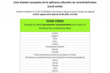 Cinci țări au fost adăugate pe lista celor exceptate de la carantină, la sosirea în România