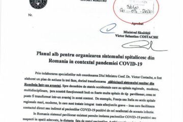 Planul alb de intervenție Covid al Ministerului Sănătății din20 martie 2020