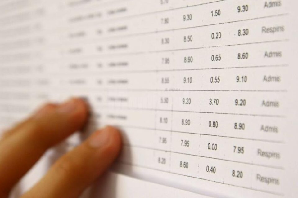 Rezultate - evaluarea naționala 2020