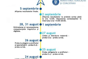 Înscrierile pentru sesiunea de toamnă a bacalaureatului încep luni