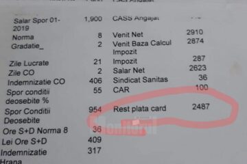 Fluturașul de salariu al unui angajat dintr-o secție COVID