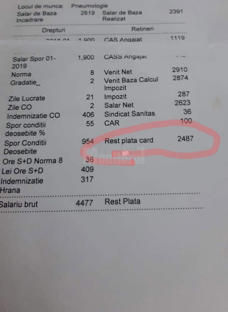 Fluturașul de salariu al unui angajat dintr-o secție COVID