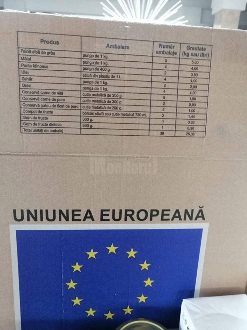 Pachetele cu produse alimentare de la UE, distribuite de Primăria Suceava
