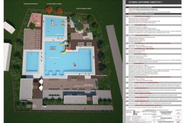 Macheta de ansamblu a viitorului ștrand