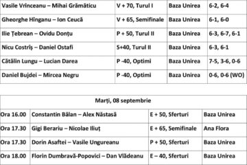 Se știe primul finalist al Categoriei Veterani +65 de ani în Cupa Monitorul