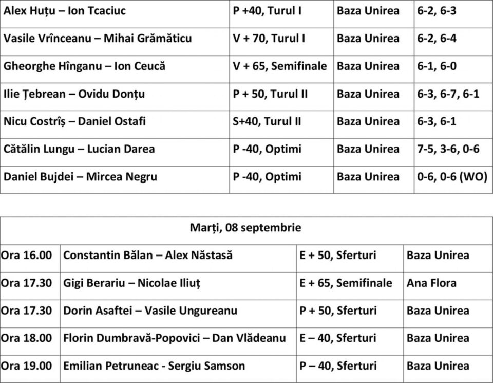 Se știe primul finalist al Categoriei Veterani +65 de ani în Cupa Monitorul