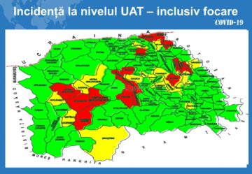 Incidența cazurilor de Covid inclusiv focare