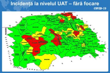 Incidența cazurilor de Covid fără focare