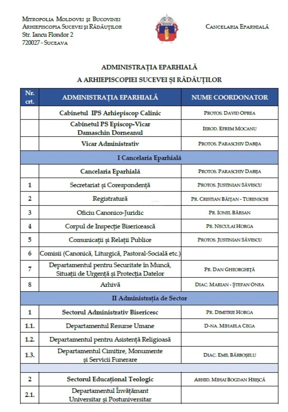 Aparatul administrativ al Arhiepiscopiei Sucevei și Rădăuților s-a reorganizat