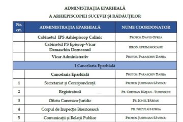 Aparatul administrativ al Arhiepiscopiei Sucevei și Rădăuților s-a reorganizat