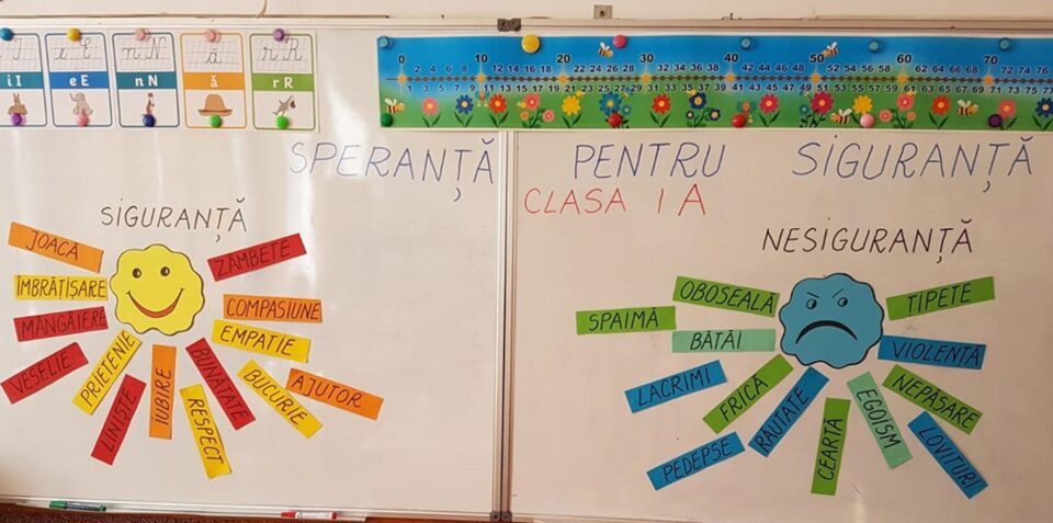 Proiectul „Fii schimbarea pe care vrei să o vezi în lume”, la Școala Gimnazială Nr. 4 Suceava