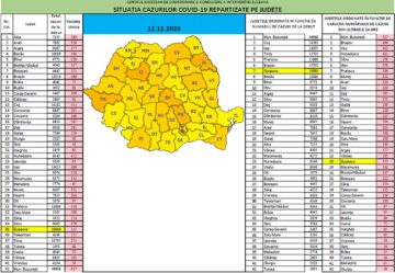 Focare de Covid la o firmă de piese auto, două cămine de bătrâni, Parchetul de pe lângă Tribunalul Suceava, Centrul de azilanți și Primăria Rădăuți