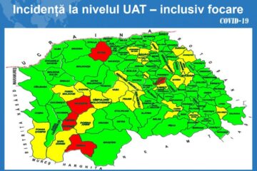 Incidenta cu focare