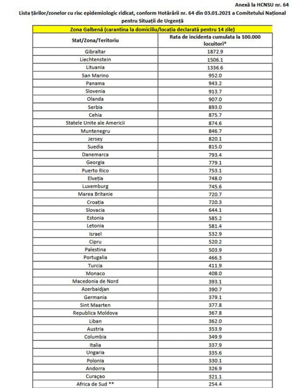 Șoferii de camion, microbuz și autocar, piloții și diplomații sunt exceptați de la carantină, la sosirea din Marea Britanie în România Șoferii de camion, microbuz și autocar, piloții și diplomații sunt exceptați de la carantină, la sosirea din Marea Britanie în România