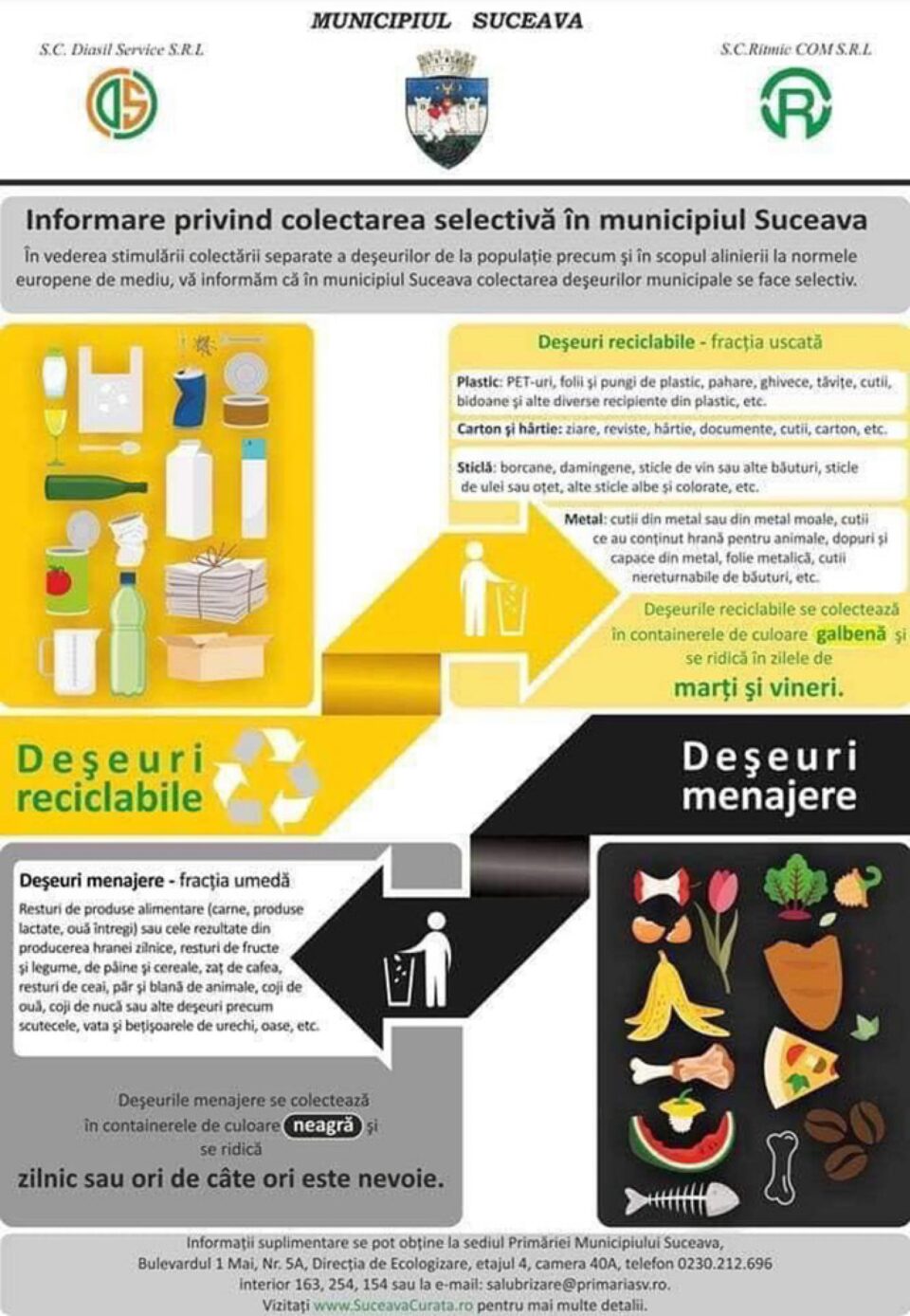 Creștere cu 30% a volumului de deșeuri colectate în municipiul Suceava