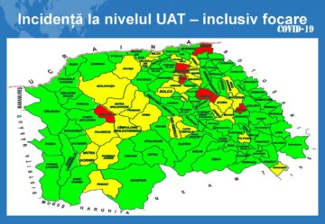Situația Covid în județ