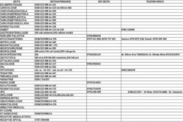 Program de comunicare între 12.00-15.00 între familie și pacienții internați în spital