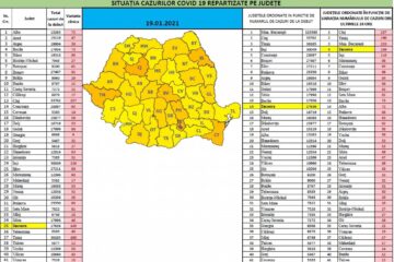 Județul Suceava a revenit pe primele locuri la nivel național la numărul cazurilor noi de Covid