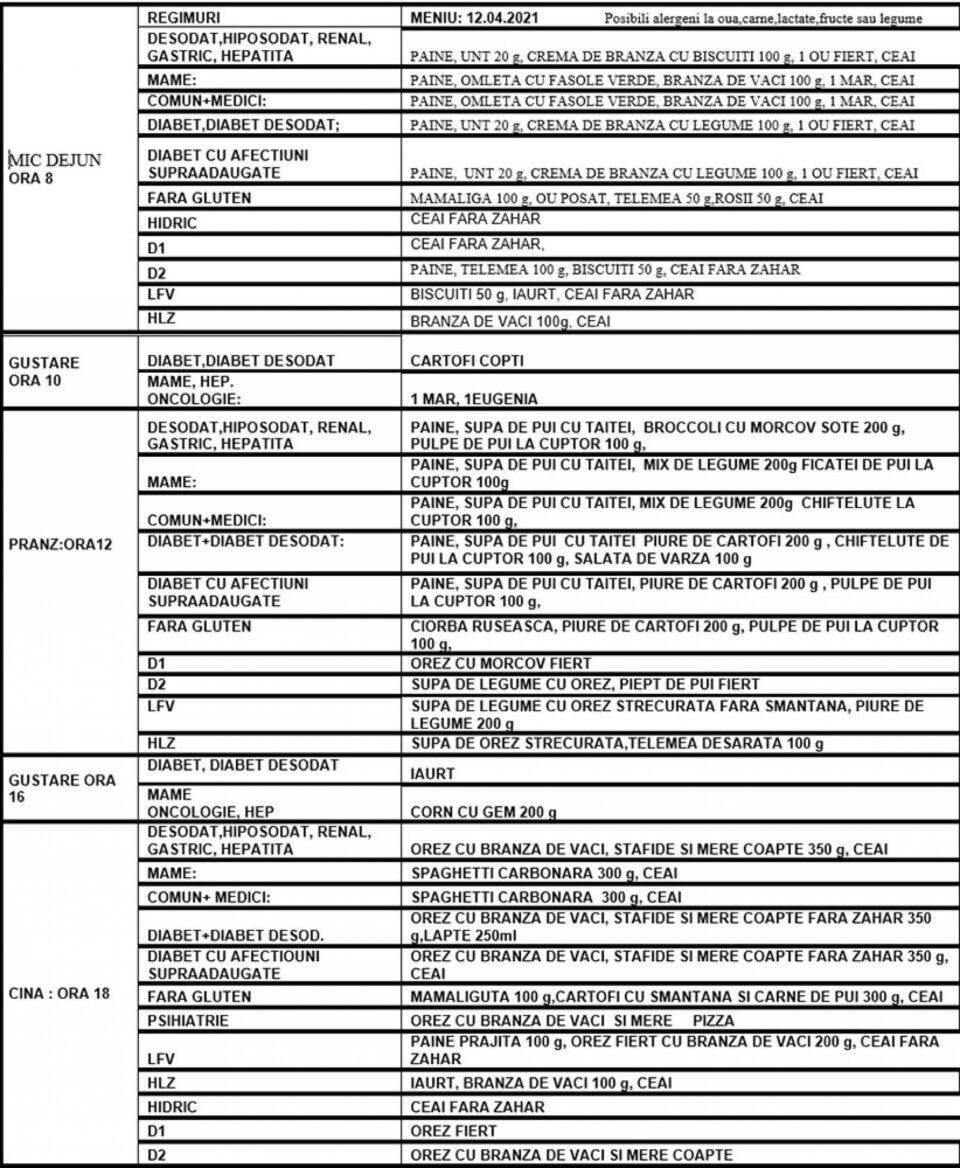 Meniu specific Paștelui și pâine cu vin sfințită în Joia Mare pentru pacienții Spitalului de Urgență Suceava Meniu specific Paștelui și pâine cu vin sfințită în Joia Mare pentru pacienții Spitalului de Urgență Suceava