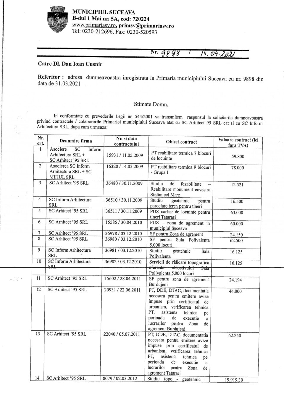 Dan Ioan Cușnir a prezentat o listă a contractelor dintre Primăria Suceava și firma de arhitectură a consilierei viceprimarului USR Dan Ioan Cușnir a prezentat o listă a contractelor dintre Primăria Suceava și firma de arhitectură a consilierei viceprimarului USR