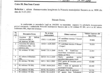 Dan Ioan Cușnir a prezentat o listă a contractelor dintre Primăria Suceava și firma de arhitectură a consilierei viceprimarului USR