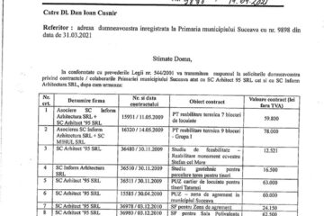Dan Ioan Cușnir a prezentat o listă a contractelor dintre Primăria Suceava și firma de arhitectură a consilierei viceprimarului USR