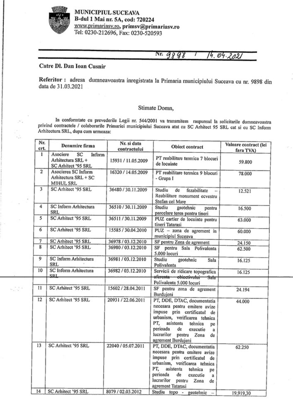 Dan Ioan Cușnir a prezentat o listă a contractelor dintre Primăria Suceava și firma de arhitectură a consilierei viceprimarului USR Dan Ioan Cușnir a prezentat o listă a contractelor dintre Primăria Suceava și firma de arhitectură a consilierei viceprimarului USR