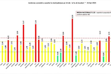 Incidența cazurilor la 16 aprilie
