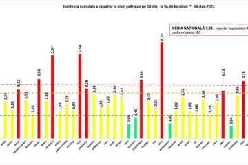 Incidența cazurilor la 16 aprilie