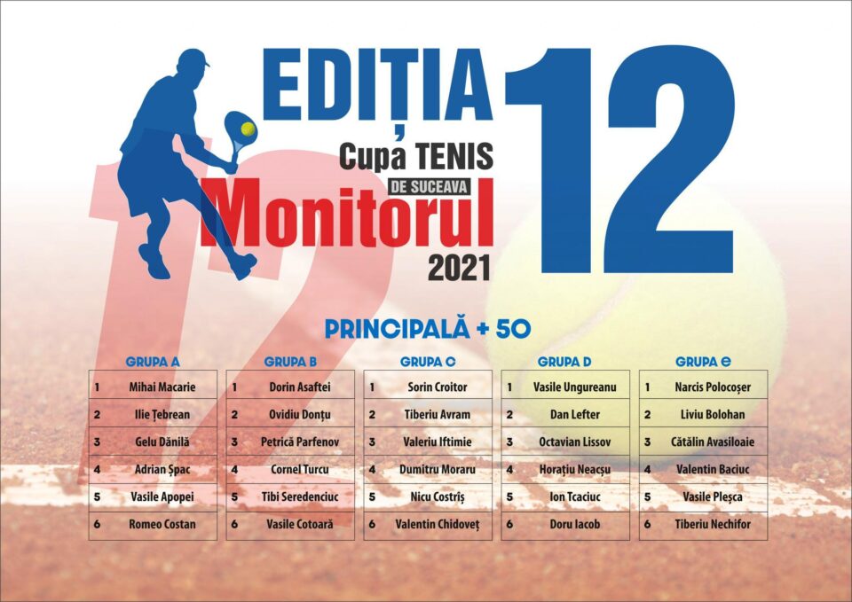 S-au stabilit grupele ediției a XII-a a Cupei Monitorul