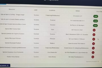 Noile centre disponibile pentru programare