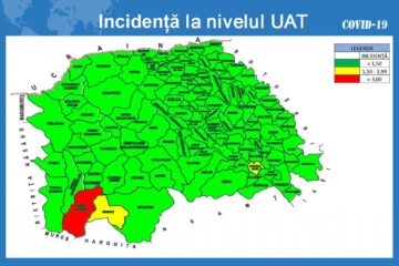 68 de pacienți cu Covid, împrăștiați în 5 spitale din județ, pe câteva sute de paturi
