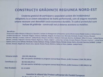 Investiție de 500.000 de euro pentru o grădiniță, pierdută din cauza unui fânar care stă să se prăbușească