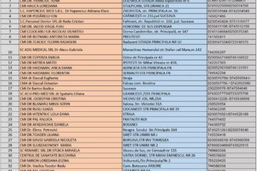 Cei mai mulți suceveni s-au vaccinat anticovid, miercuri, la cabinetele medicilor de familie